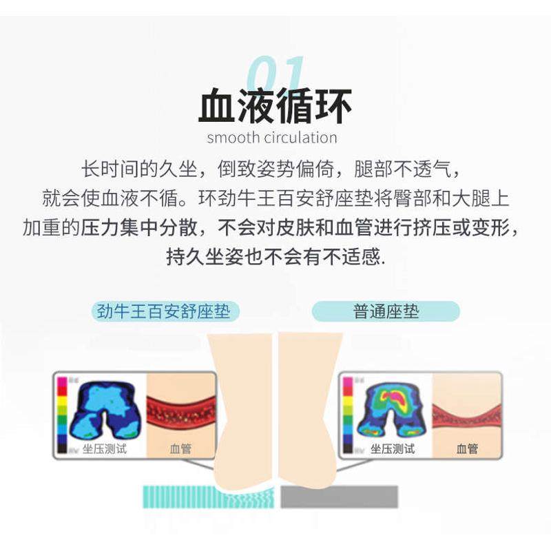 久坐不累百安舒凝胶平衡减压坐垫办公室通风透气椅垫汽车孕妇座,居家布艺,美臀垫/保健坐垫,淘宝优惠券,粉丝福利购,淘宝优惠卷