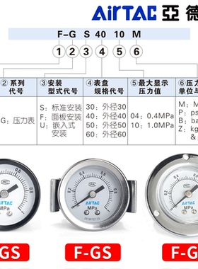 亚德客气动高精度气压表压力表F-GS GF GU GP30 40 50 60嵌入式GV