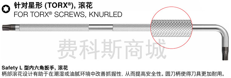 瑞士星形梅花型扳手滚防
