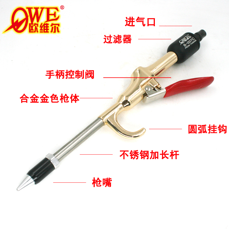 欧维尔合金高压带过滤环