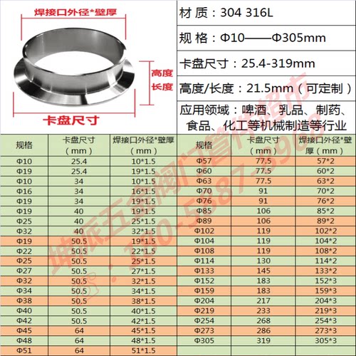 不锈钢卫生级快装隔膜阀