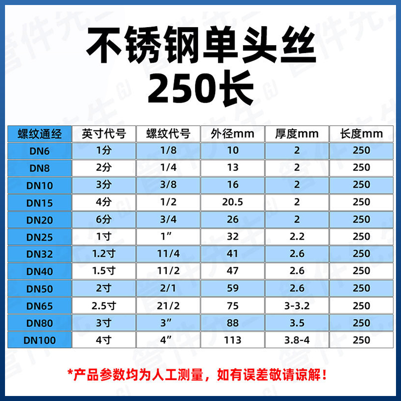 不锈钢加长单头丝双水管