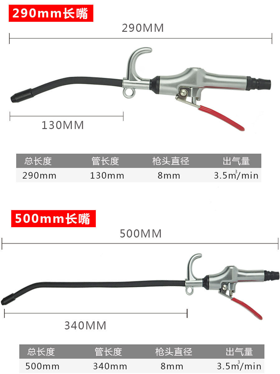 气动吹尘枪吹风枪高压吹气吹灰枪发动机汽车清洗枪不锈钢龙卷风枪,农用物资,可移动滴灌袋,淘宝优惠券,粉丝福利购,淘宝优惠卷