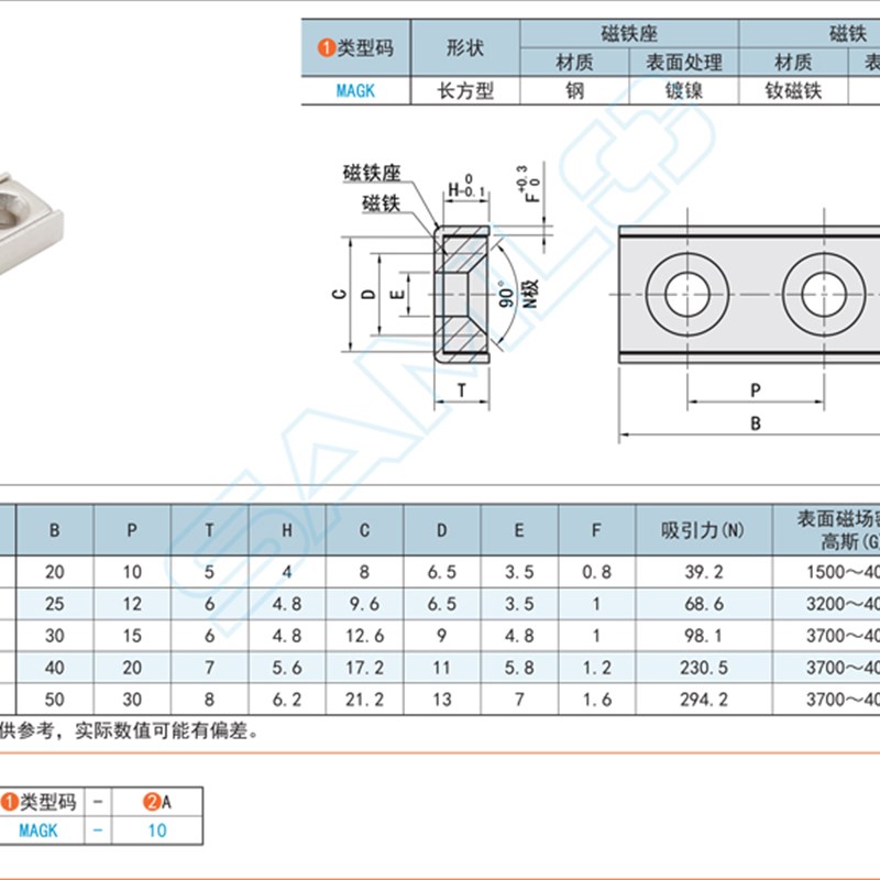 带座磁铁 沉孔长方型HXCR BMF21 MAGK-10 12 15 2P5 MGLN20-10-10