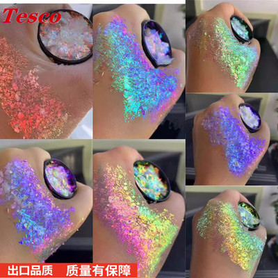 RainbowpigmentsChlEyd