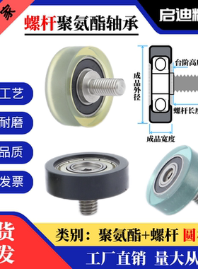 UMSBRH新能源专用聚氨酯包胶轴承禁铜锌QDS690445-12H1L20M10螺杆