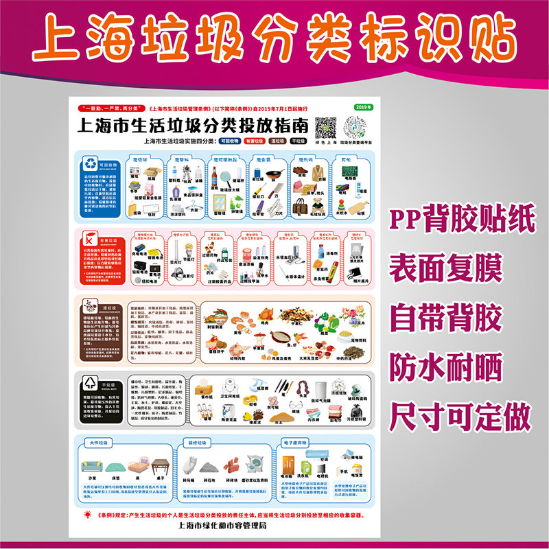 上海市生活垃圾分类指引上海市生活垃圾管理条例上海市生活垃圾分