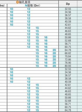 仕瑞达CES25B16~32-S,N-9~15链轮/链条 传动用链轮链条 25B系列