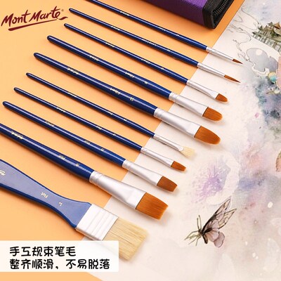 paintbrushecrylogwpain