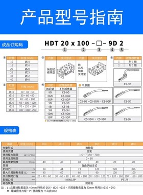 气立可大口机械HDT10/HDT16/HDT20/30/40/60/80/100-B夹爪气缸