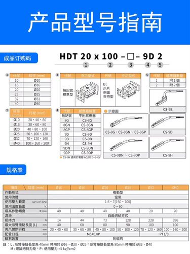 气立可大口机械HDT10/HDT16/HDT20/30/40/60/80/100-B夹爪气缸