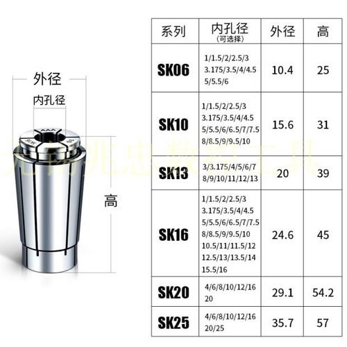 台湾高精SK16弹簧夹头3.175 4 6 8 10 12 14 16 精密高速刀柄筒夹