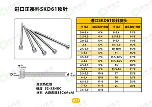 进口SKD61顶针全硬模具顶针H13推杆冲头圆针出口顶针顶杆冲针推针