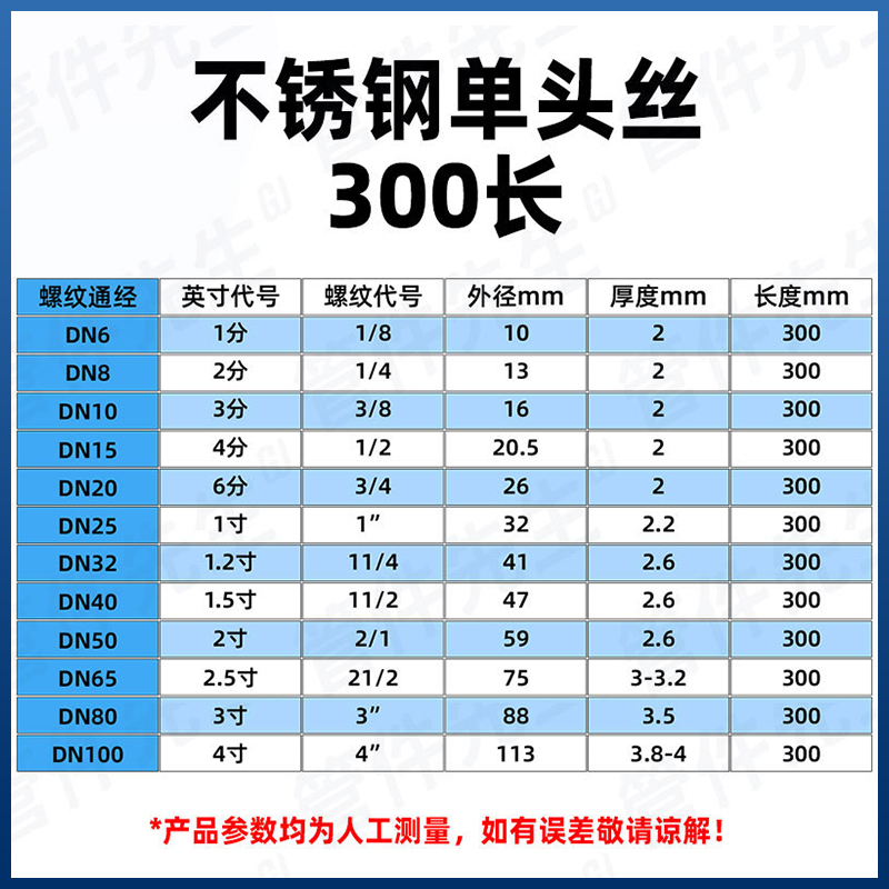 不锈钢加长单头丝延水管