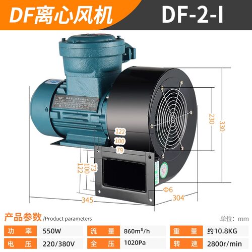 新款防爆DF多翼式风机离