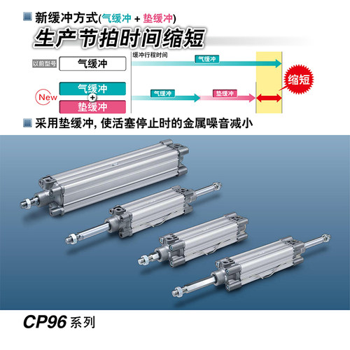 SMC CP96SDB63-25C/40C/50C/75C/80C/100C/125C/150C/160C/175C