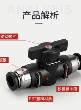 快插气管手动BUC阀门开关快接软管Φ468101216mm直通阀手阀接头