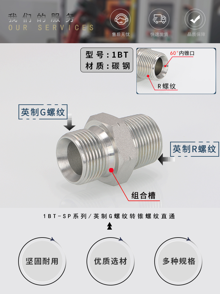 高压油管接头1BT-SP英制G螺纹C型60°内锥英制ZG螺纹碳钢外丝直通