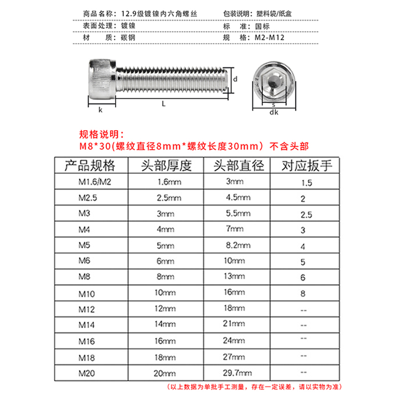 级镀镍内六角螺丝钉圆柱