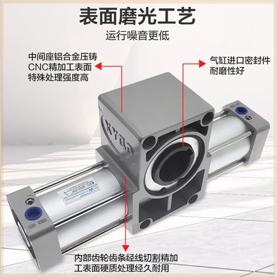 新洋回转大扭力旋摆动翻