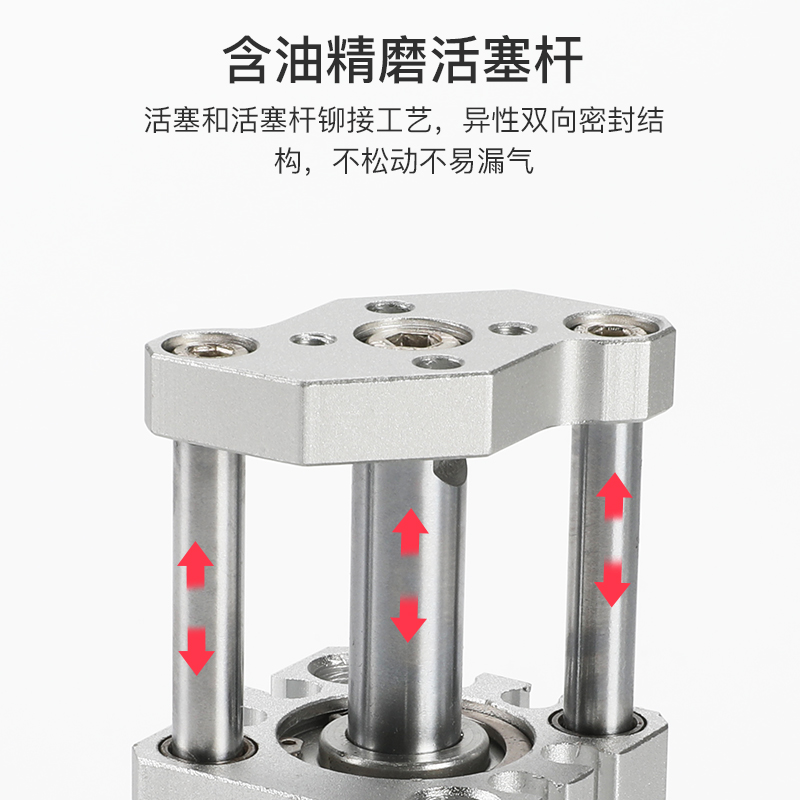 CDQMB带导杆三杆三轴薄型气缸CQMB63-5/10/20/25/30/40/50x75*100