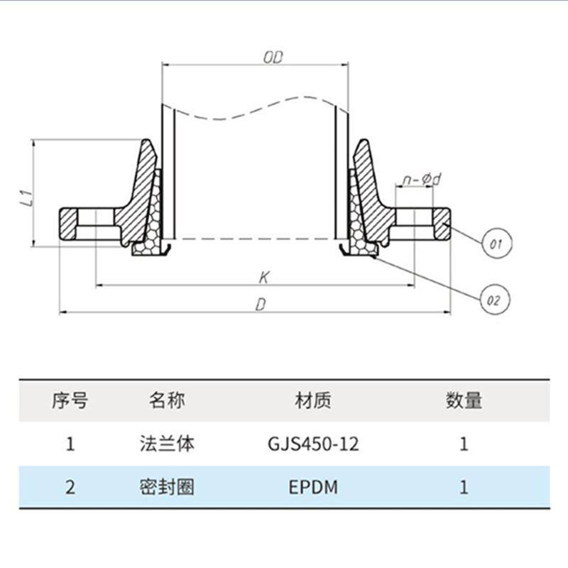 pe快速接头哈夫节抗拉脱pvc/ppr管道阀门连接法兰铸铁快速抢修接,清洗/食品/商业设备,风口/风叶/风机配件,淘宝优惠券,粉丝福利购,淘宝优惠卷