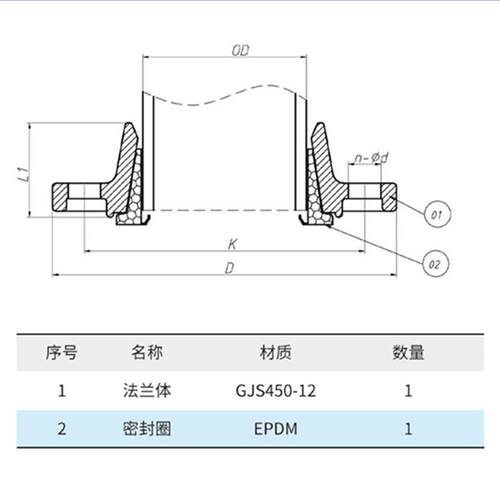 pe快速接头哈夫节抗拉脱pvc/ppr管道阀门连接法兰铸铁快速抢修接