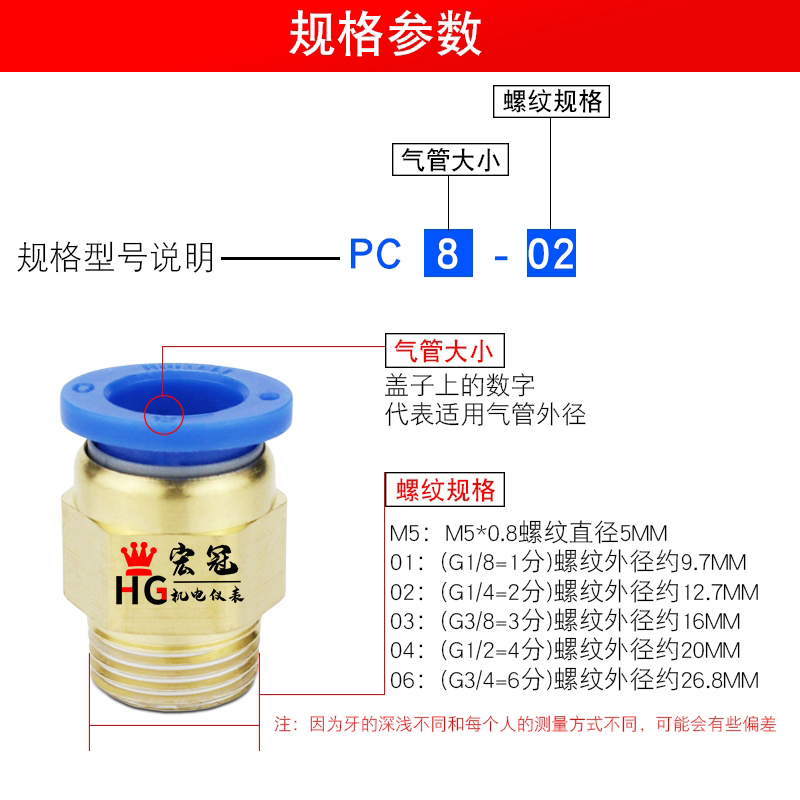气动管快速插接头外螺纹