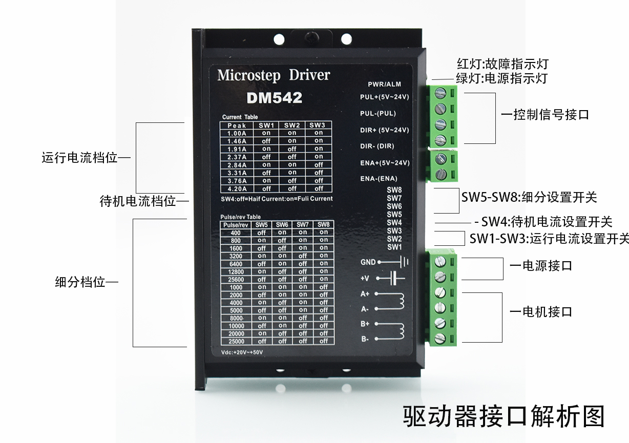 玉尚专属型步进电机驱动
