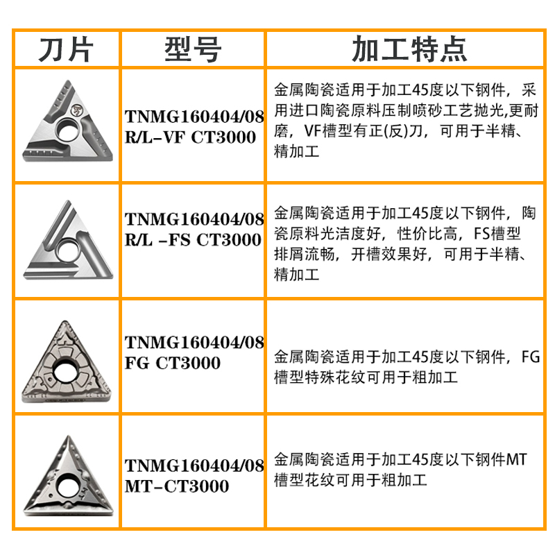 韩国特固克外圆三角刀片TNMG160404 160408-MT CT3000 TT8125陶瓷