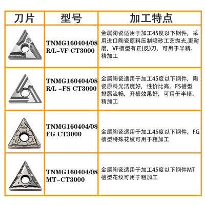 韩国特固克外圆三角刀片