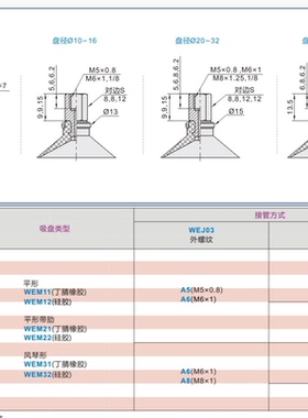 t怡合达吸盘WEJ03-d40/d50-WEM31/WEM32/WEM11/WEM12/WEM21-A8/A6
