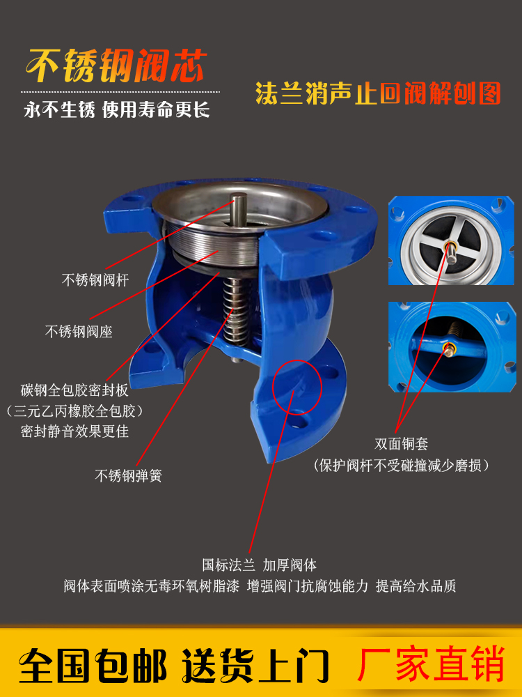 上海沪工法兰消声止回阀
