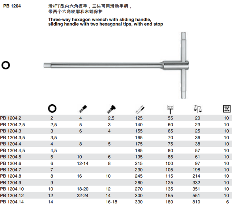 瑞士PB Swiss Tools 1204 2/2,5/3/3,5/4/4,5/5滑杆T型内六角扳手