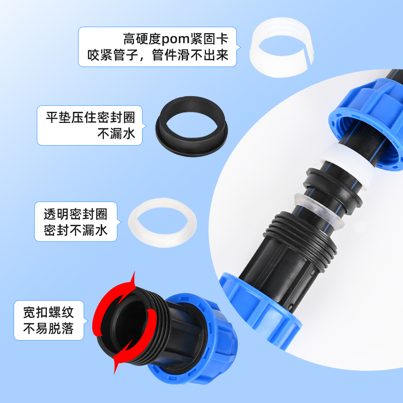 pe管三通接头球阀堵头弯头加厚快接活接头4分6分水管管件外丝直接