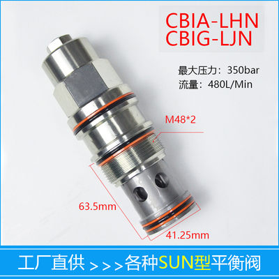 螺纹插装平衡阀替代SUN抗衡阀CBIA/CBIG/LHN LJN CB-19A-33IL