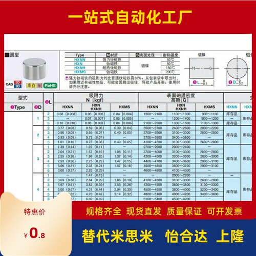 米思米12圆形10磁铁C-HXN5/HXNN3/4/HXNH6/8/15/20-HXMS2/25强磁1