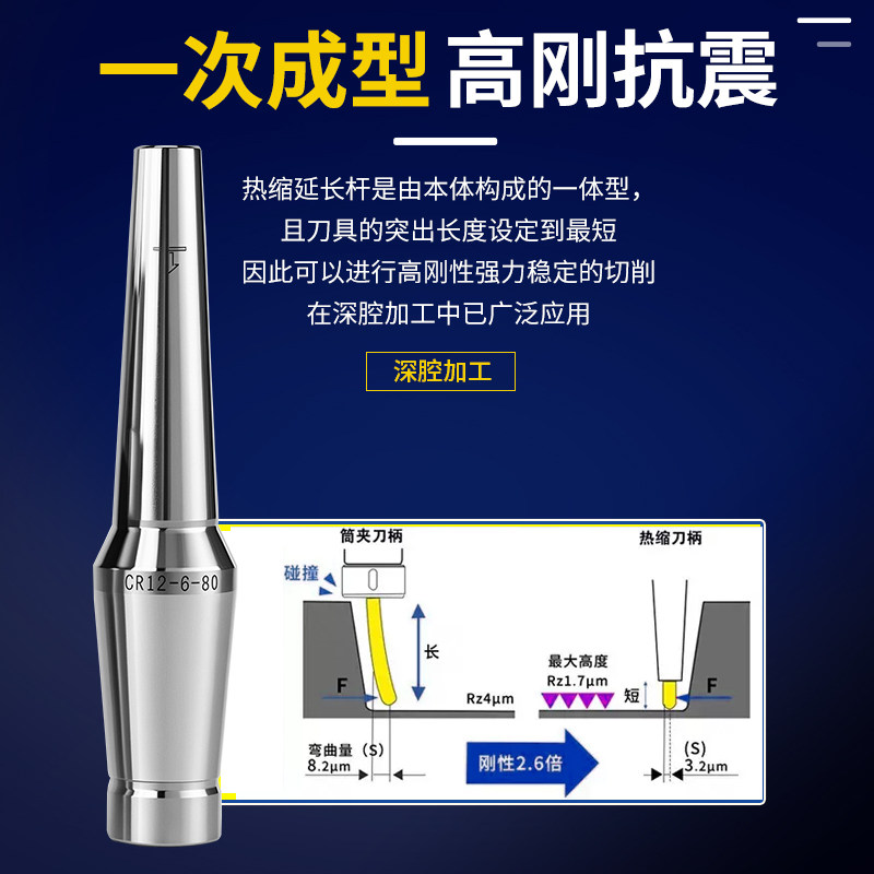 小径深腔薄壁不锈钢热胀