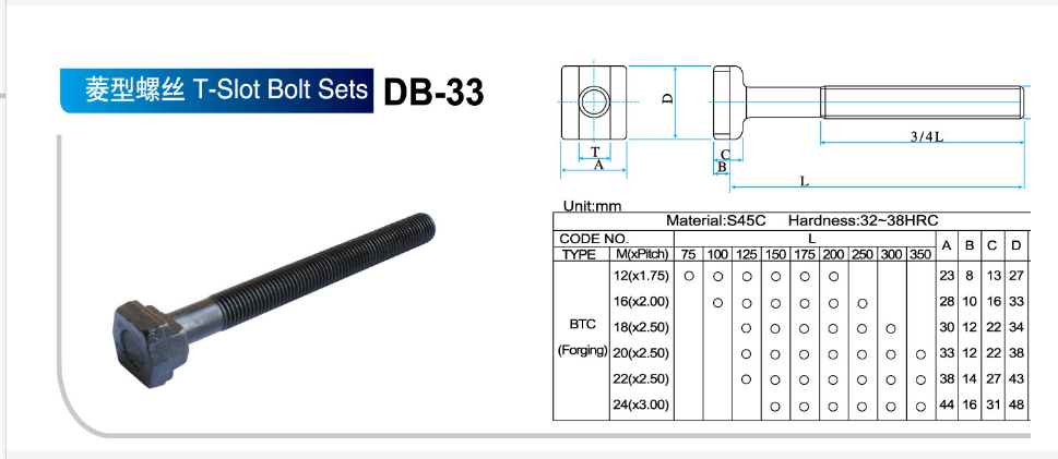 加硬棱型螺丝冲床铣杆栓