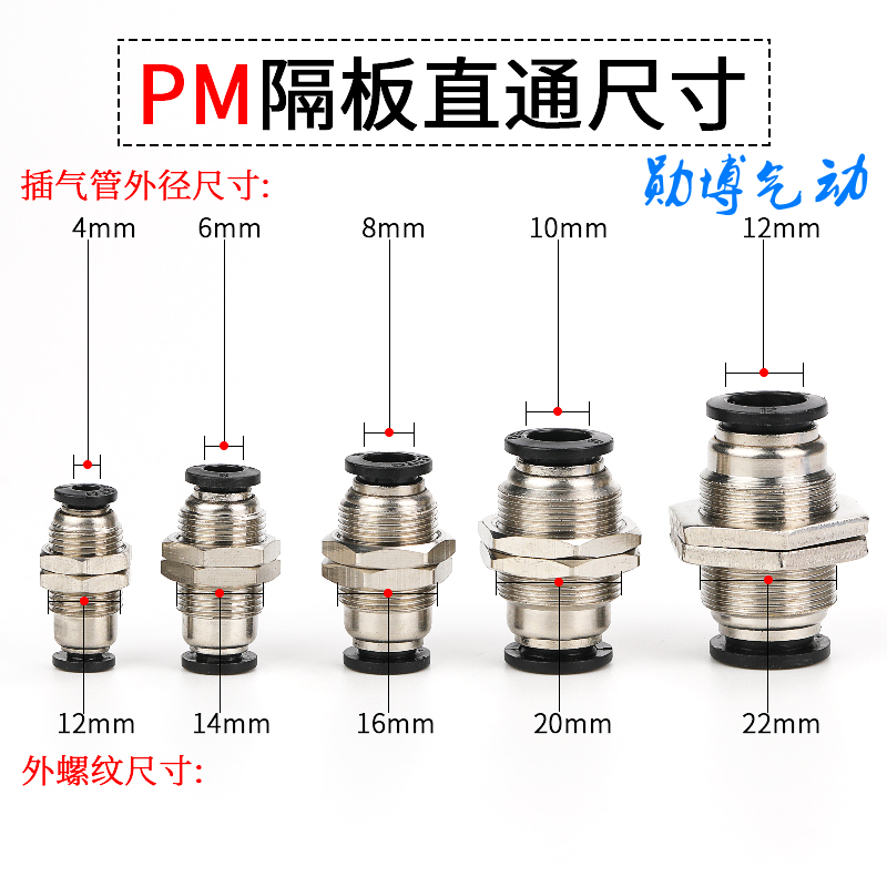 气动接头隔板直通穿快插