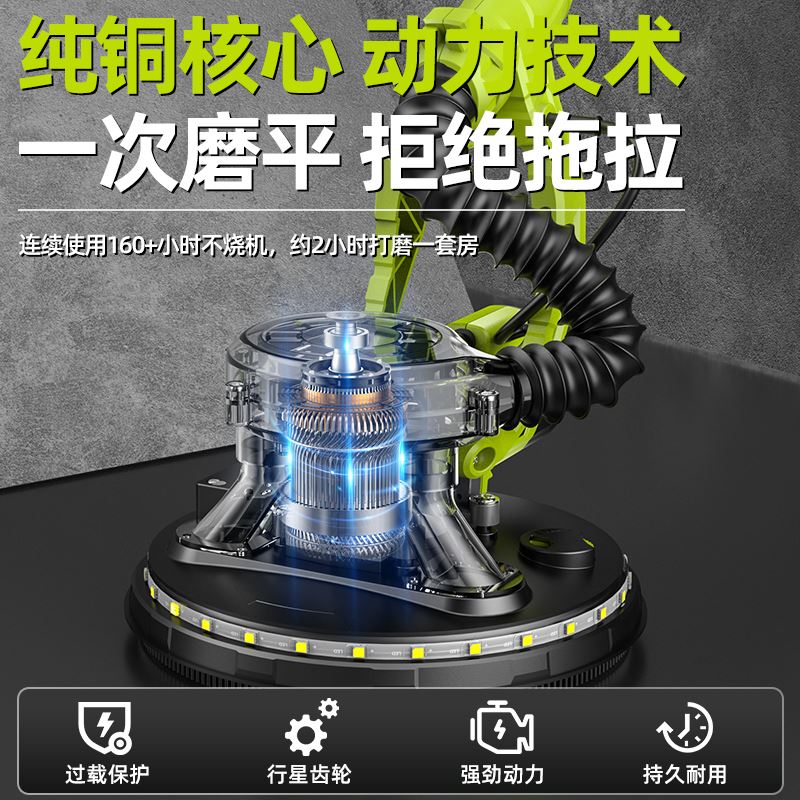 腻子打磨机墙面壁砂纸沙