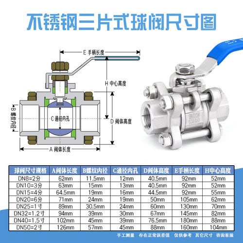 不锈钢三片式球阀丝扣内