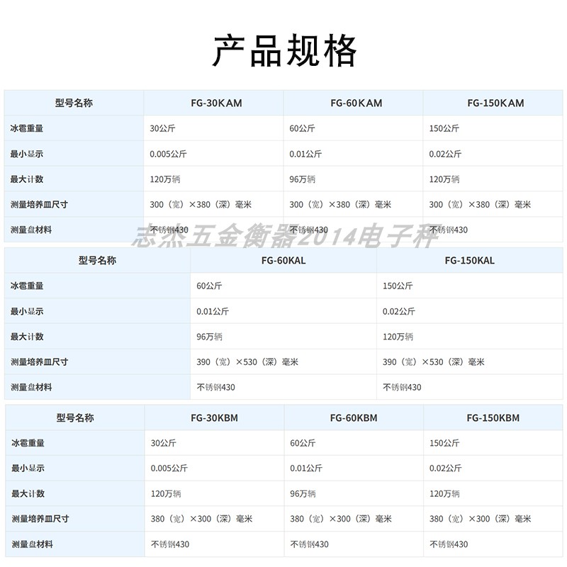 日本数显台秤高精确电子