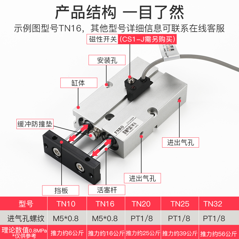 亚德客型小气动双杆轴缸