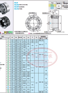 涨紧套KE涨套MLMZ8B45*67 50*72 80免键涨紧轴套胀套SCE201胀紧套