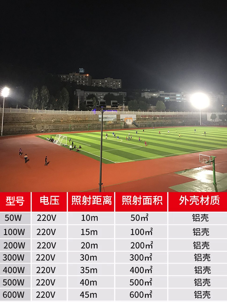 投光灯室户外探照射聚球