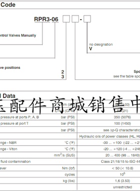 雅歌辉托斯Argo Hytos RPR3-062J15电磁手动滑阀RPR3-062J15-1/M