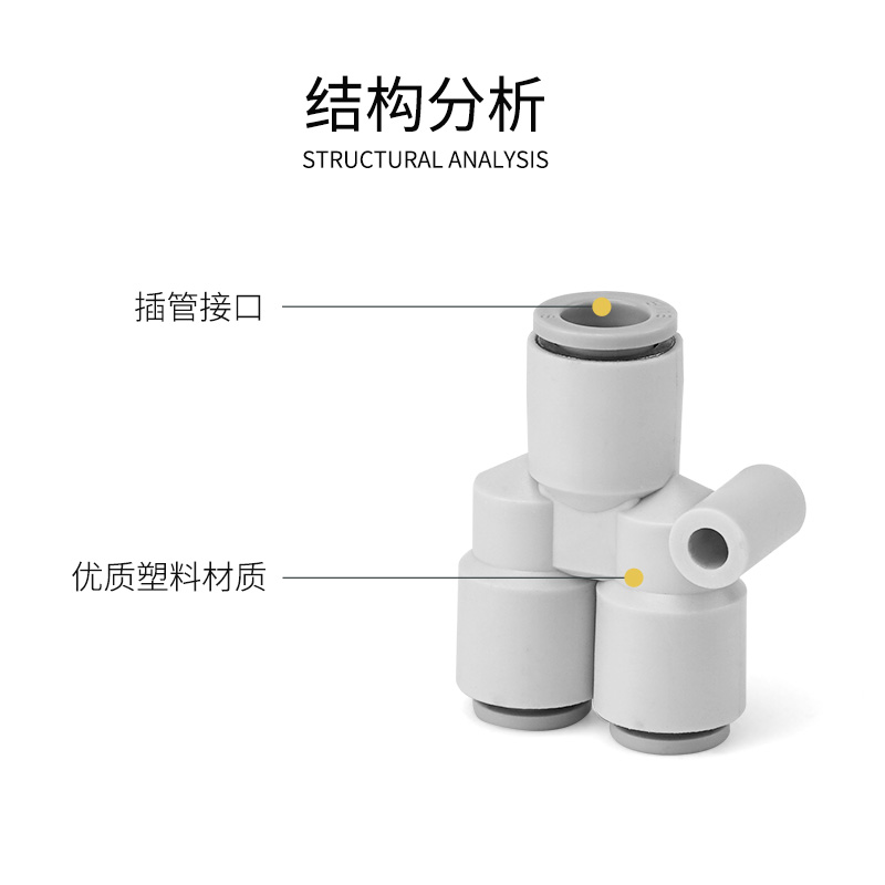 KQ2T/KQ2U/KQ2LU/KQ2D/KJU/KJT04/06/08/10/12-0气动变径三通接头