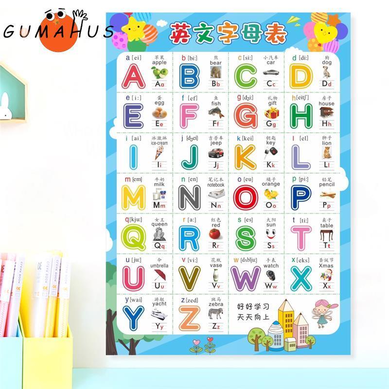 个英语字母表墙贴挂图二