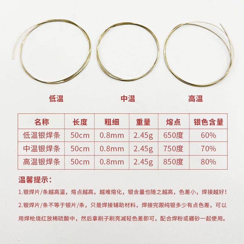 进口银焊粉低温条丝药金
